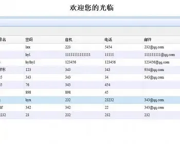 ASP.NET毕业设计企业管理系统源码