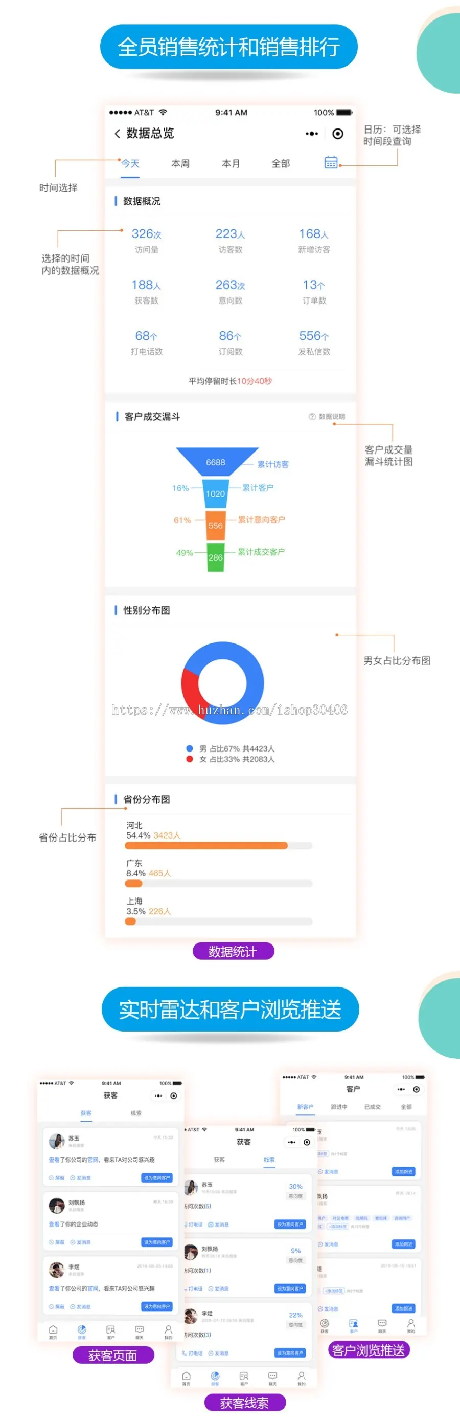 短视频小程序商家营销短视频互动短视频卖货小程序