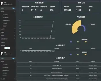 【正版】抖音短视频询盘获客系统/抖音询盘/短视频询盘/采集监控系统源码