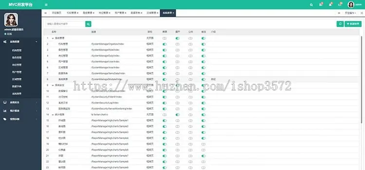 C#权限管理web系统源代码MVC模式快速开发框架ASP.NET软件源码