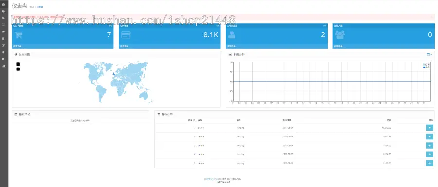 FASTOR汽车零配件外贸购物商城OPENCART开发 