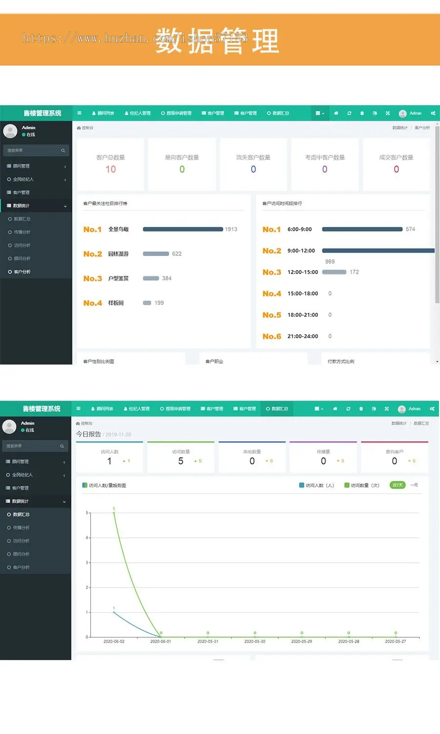 在线售楼系统,VR售楼系统,售楼微沙盘,VR看房,3D看房