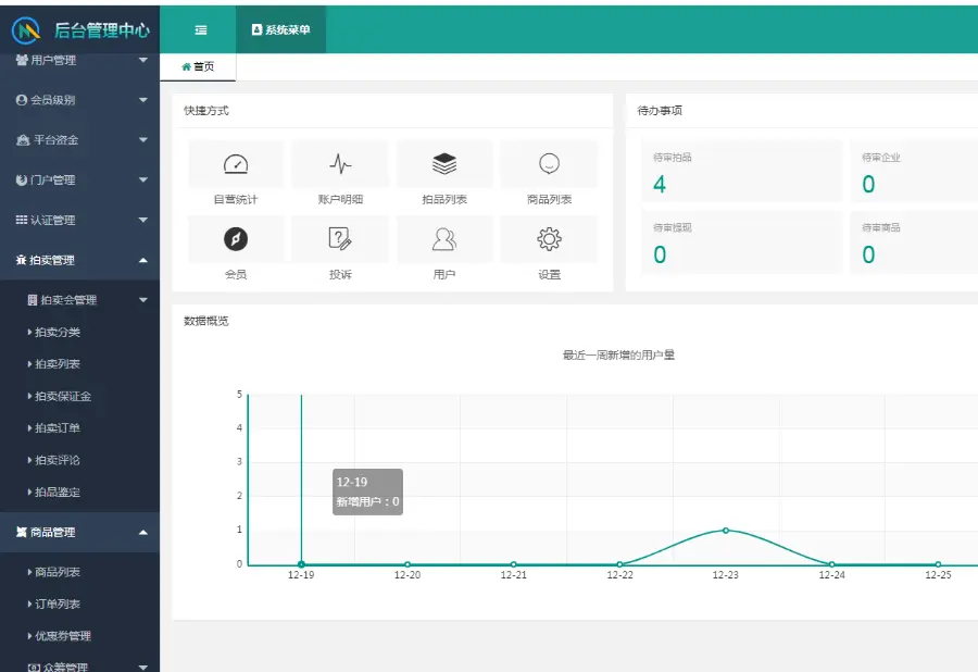 拍卖商城带直播类多商户入驻源码-支持APP小程序