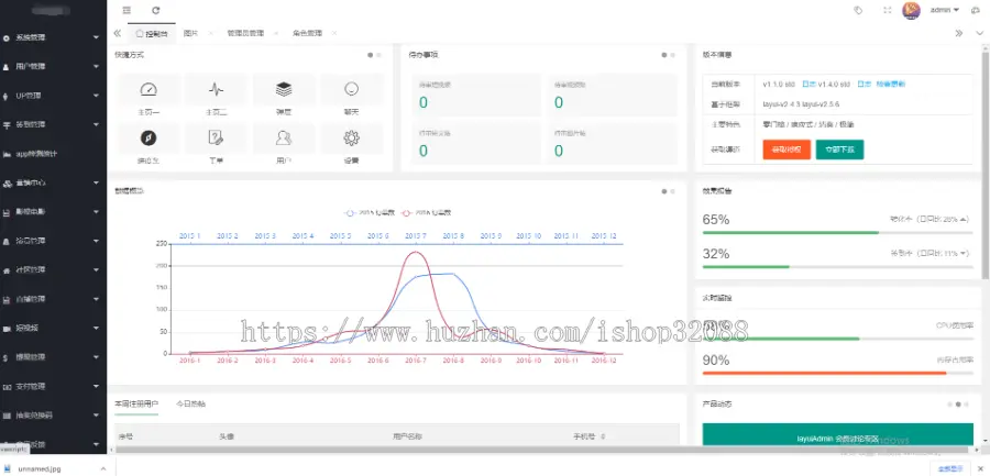 仿91  仿tik 原生双端，安卓 IOS ，首笔款项 