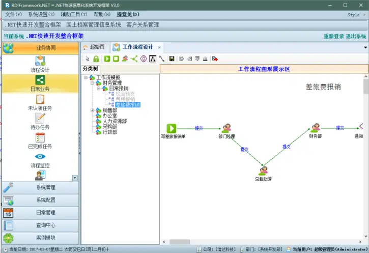 rdifra-mework.net3.0 快速开发框架源码 winform+web开发框架源码 