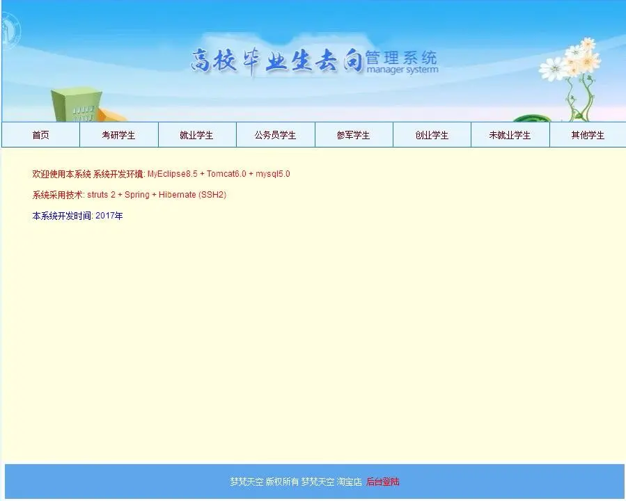 毕业生就业去向信息管理系统源码 毕业课程设计SSH2框架mysql java