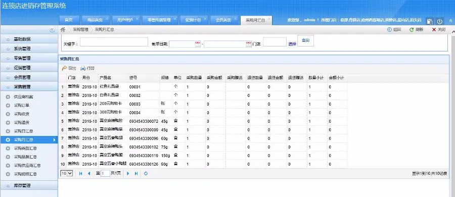 MVC多店进销存管理系统源码