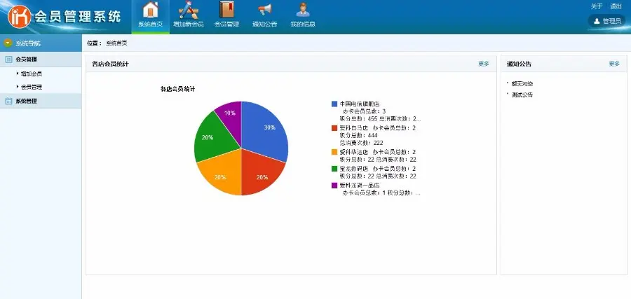 C#连锁店会员管理系统源码