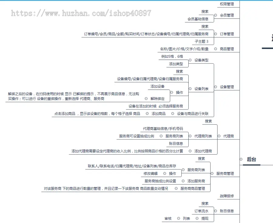 酒店共享售货柜小程序，酒店智能格子柜售货机小程序源码，桌面售货柜解决方案