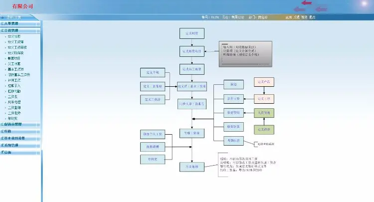 HR人力资源管理源码