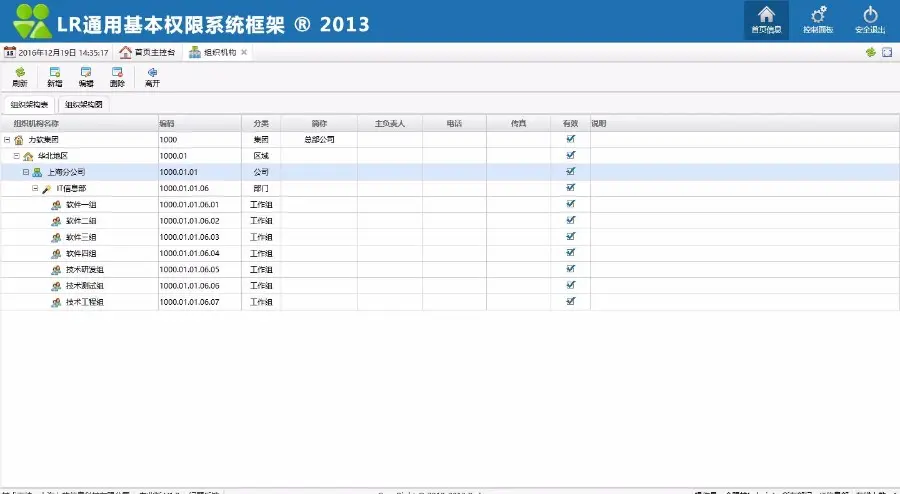 BPMS权限管理系统源码（手风琴+树风格）