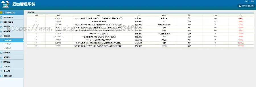 JAVAJSP婴幼儿用品销售系统母婴用品购物系统儿童玩具网购系统儿童玩具销售商场销售系