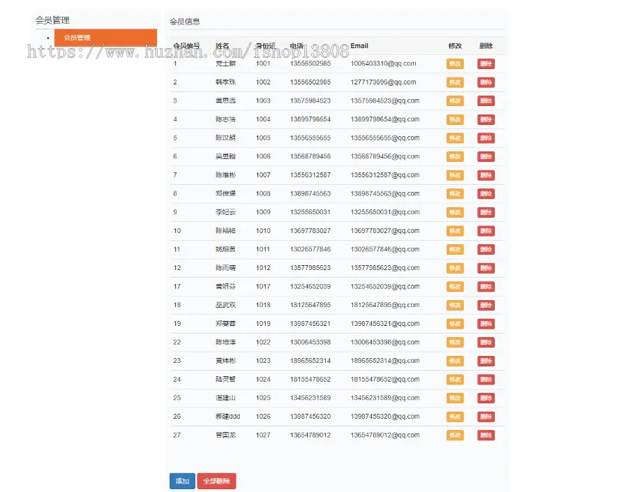 Java SSM汽车俱乐部管理系统+文档