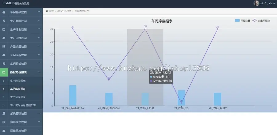 Java制造业MES生产管理ERP系统 