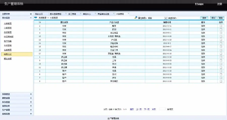 大型生产进销存（ERP）管理系统源码