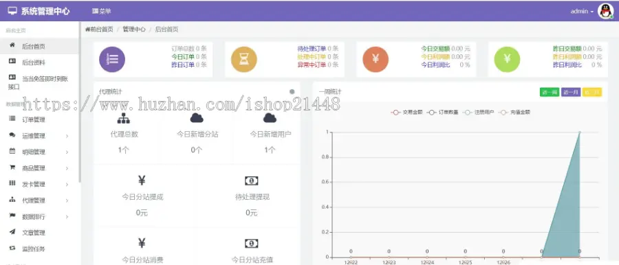 2022年云小店在线下单系统源码/虚拟素材账号下单系统/支持代理分站/云商城系统