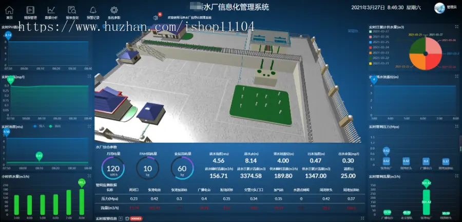 智慧水务智慧罐区物联网系统物联网平台Modbus MQTT TCP多协议