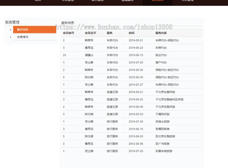 Java SSM汽车俱乐部管理系统+文档