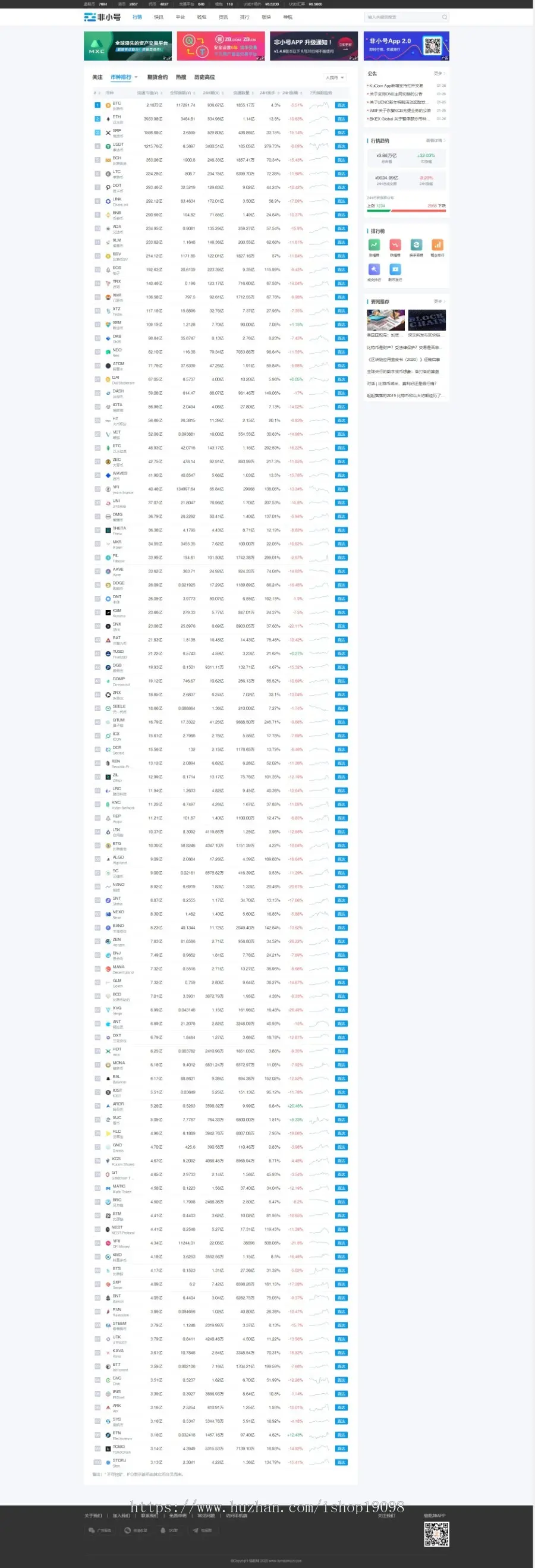 帝国cms仿非小号专业级区块链门户资讯站新版网站源码行业大数据财经模版