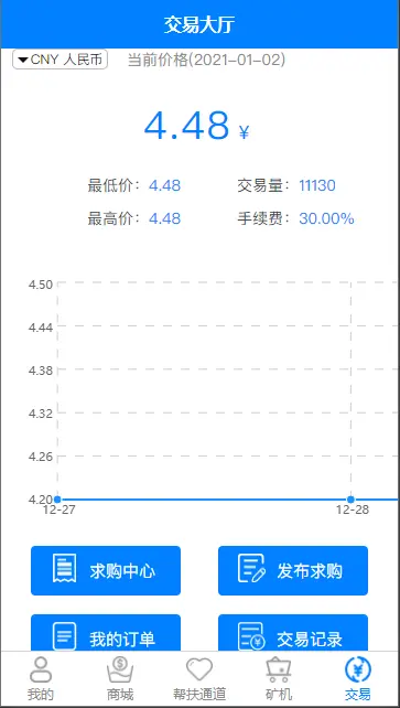 慈善公益链区块链交易源码