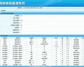 C# 捷安特网络进销存管理系统源码