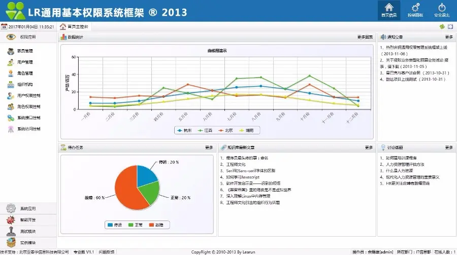 ASP.NET通用权限管理系统框架源码