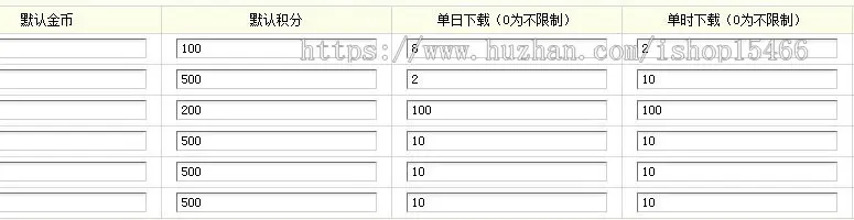 织梦CMS24小时单日单小时下载次数限制 