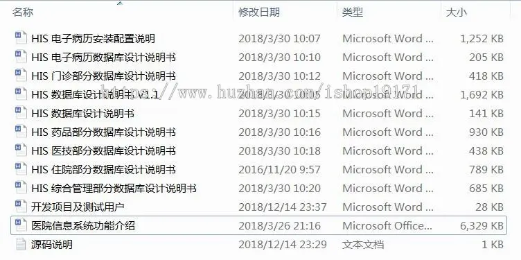 大型三甲医院系统源码 C#+SQL2008+VS2013 