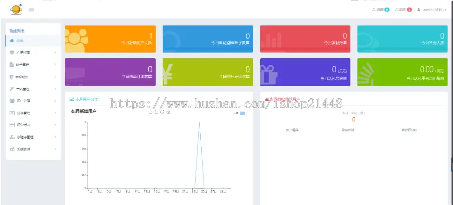 社区论坛小程序源码，功能齐全，简洁漂亮，前端+后端