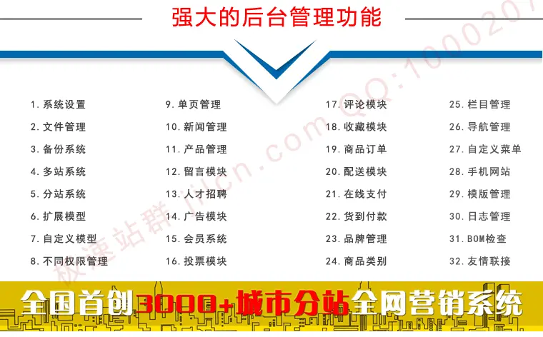 二级域名城市站群子目录分站模版通用源码营销型网站SEO优化带WAP 