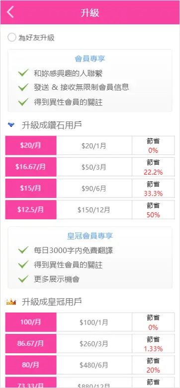 多国语言在线聊天交友系统带境外支付