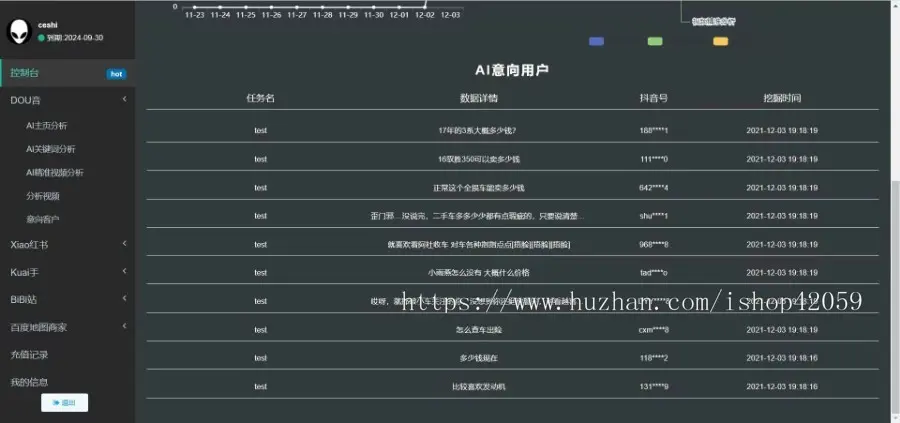 【正版】抖音短视频询盘获客系统/抖音询盘/短视频询盘/采集监控系统源码