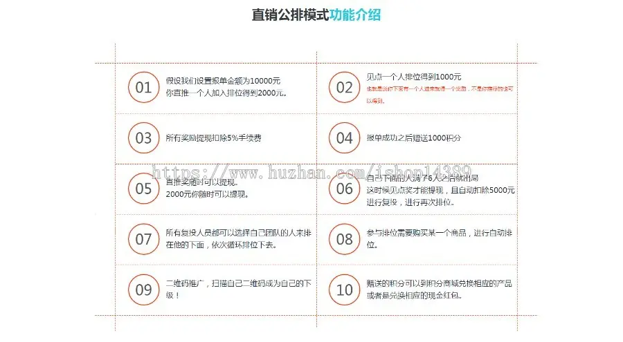 直销公排模式商城开发，对碰奖，双轨，多轨，太阳线，报单奖，推荐奖，见点奖，分红奖