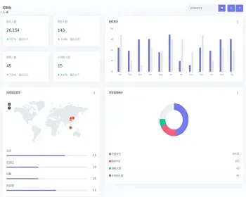 Thinkphp开发校园疫情防控进出登记管理系统源码/学生人员管理/会员登记/防疫管理系统