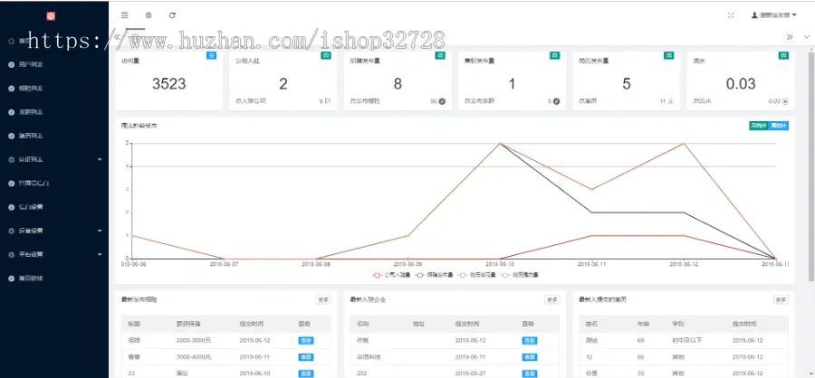 全国多城市微信招聘小程序软件开发app源码定制作网站搭建微信分享人力外包猎头