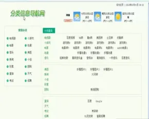 ASP.NET C# 分类信息导航网站 网址导航网站 WEB网址导航系统 -毕业设计 课程设计