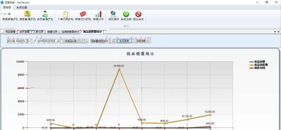 ASP.NET店面助理店铺进销存管理系统源码/会员管理/商品管理/C#开源版进销存系统