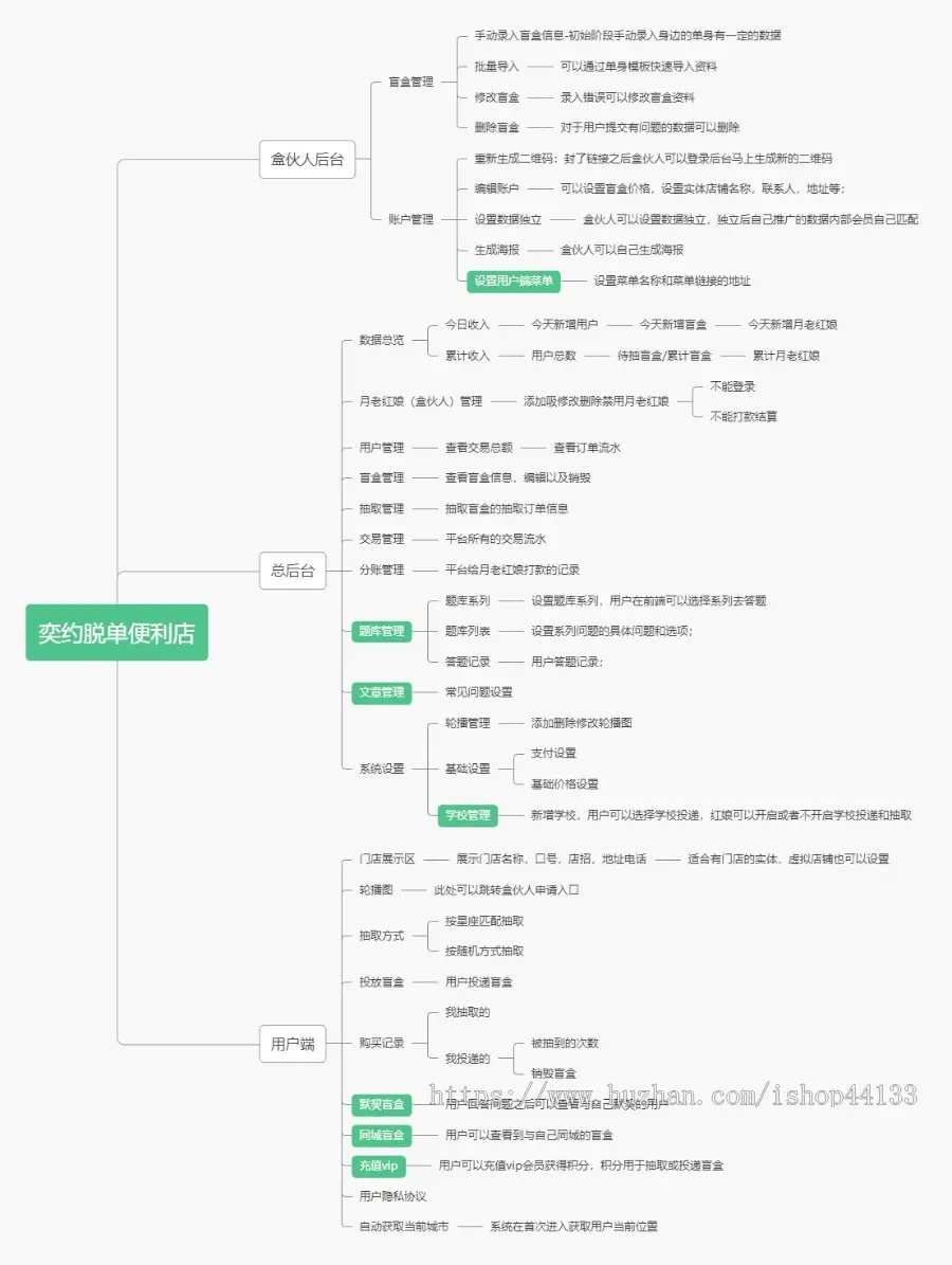 奕约盲盒交友5.0系统源码