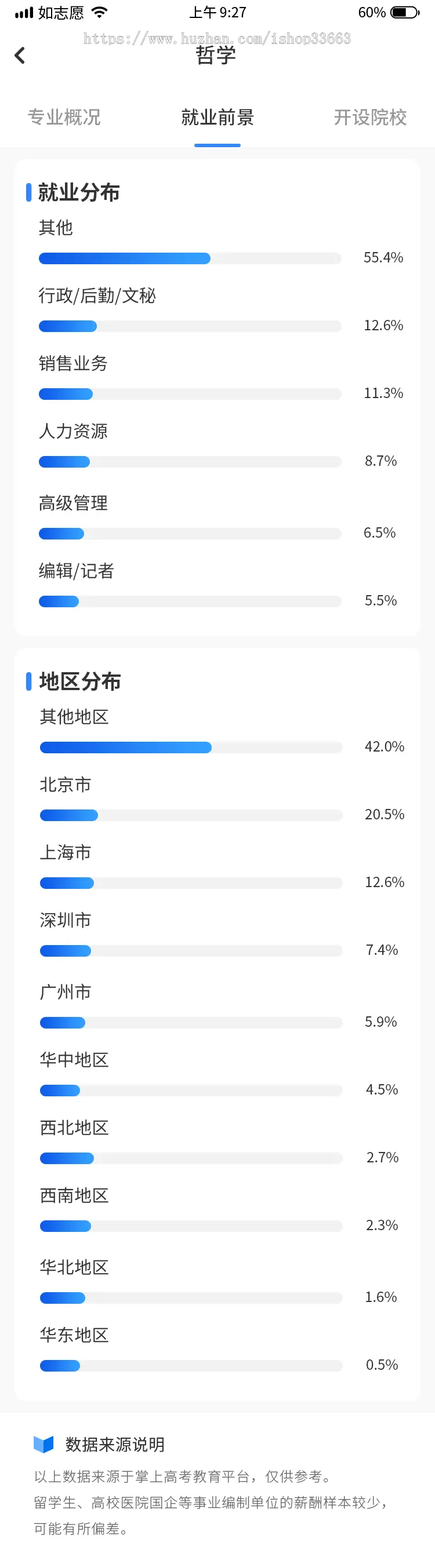 高考志愿填报APP源码