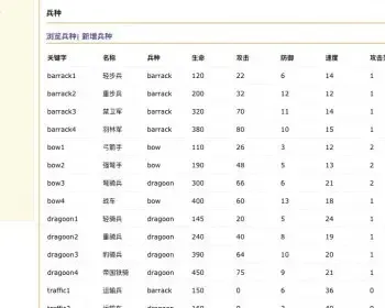 三十六计源码架设，36计之孙子兵法网页游戏源码下载，全部源码加开发说明文档