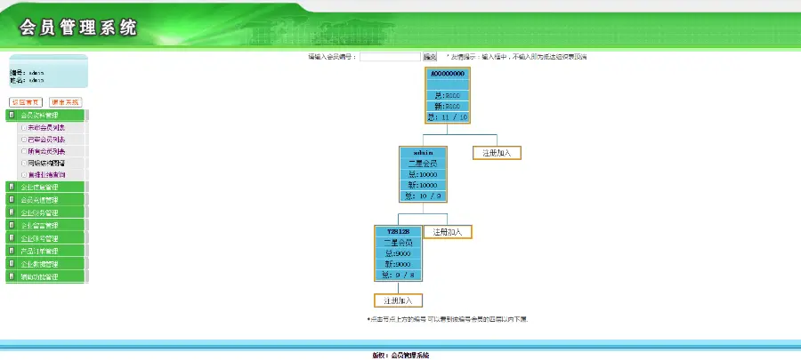 【太阳线】双规 多级别/十代提成/内部购物系统 直销系统/软件/源码