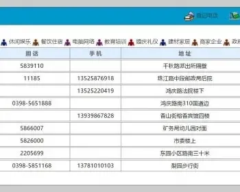 ASP源码|本地114便民电话查询平台