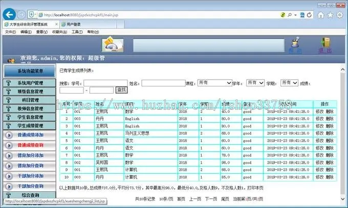 JSP+ssm大学生综合测评管理系统评优无论