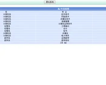 ASP源码|大学学院学生成绩管理系统|带后台管理