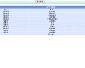 ASP源码|大学学院学生成绩管理系统|带后台管理