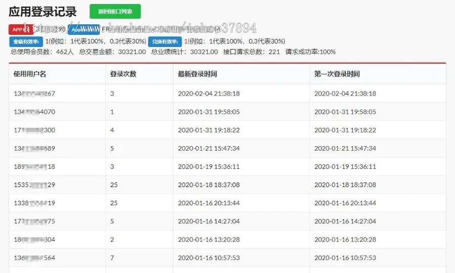 2020带奖励OAuth2.0API接口会员登录数据中心游戏电影小说APP推广平台直销系统