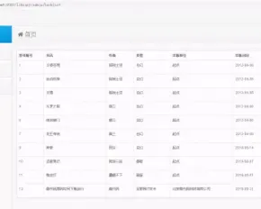 springboot+mybatis+bootstrap+mysql开发的图书馆管理系统