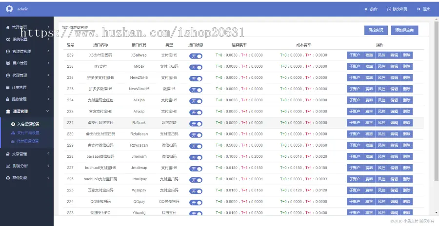 聚合支付 聚合系统 代理系统 多通道轮询 系统