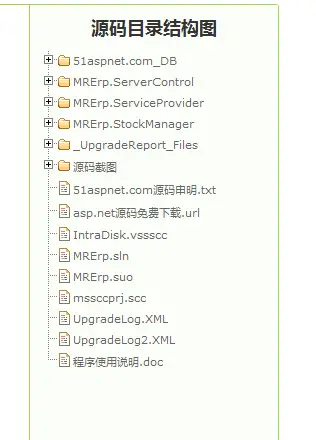 大型固定资产管理系统源码仓库管理进销存出入库asp.netb/s