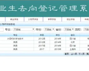 ssh2+mysql实现的毕业生去向登记就业信息管理系统源码附带视频指导运行教程